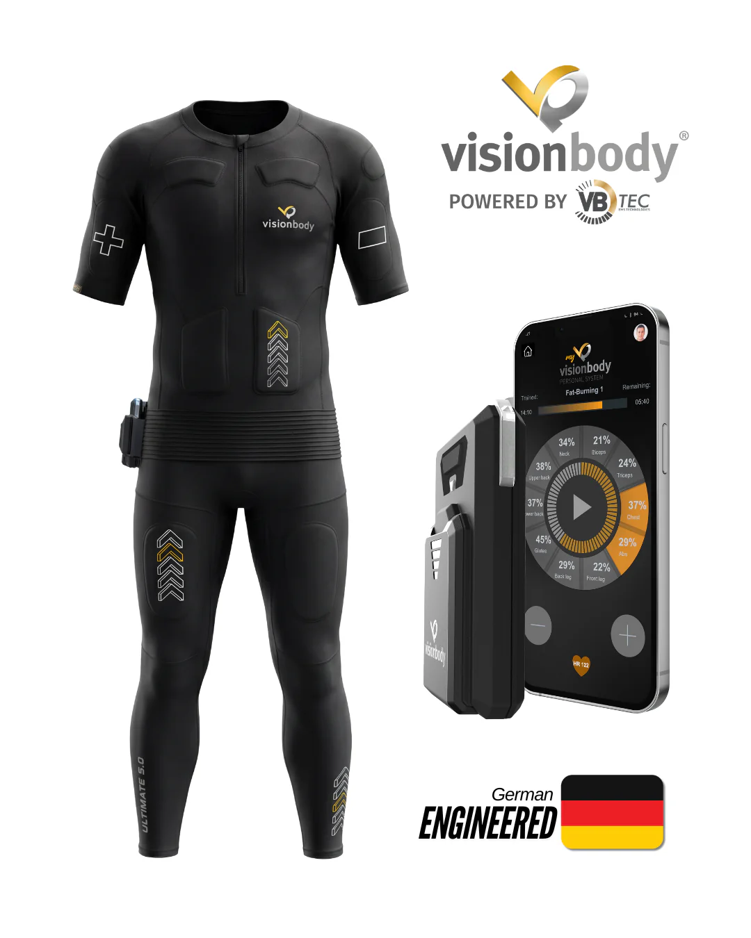 FDA cleared EMS Personal System with ULTIMATE PowerSuit - TENS-EMS-EMA device